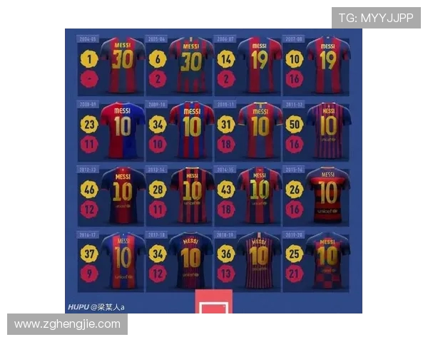 2005-2006赛季西甲赛程与当季精彩回顾