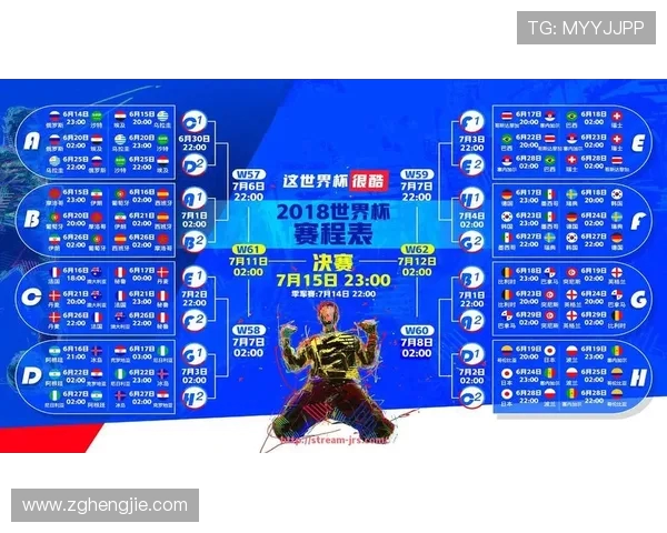 哪些频道能实时直播西甲联赛赛事？