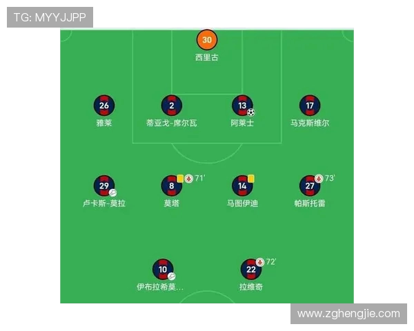 西甲赛程与意甲赛程对比分析及联赛影响探讨